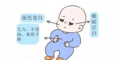 兒童智商檢測儀導致兒童智力低下的原因是什麽？