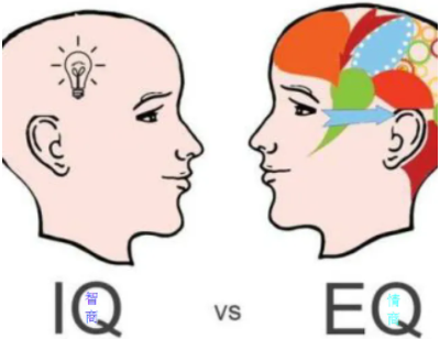 色色视频网址廠家提示在培養孩子智商的同時不要忘了情商同樣重要