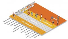 全自動色色视频网站入口小貼士-如何測量體重、身高和身體質量指數？